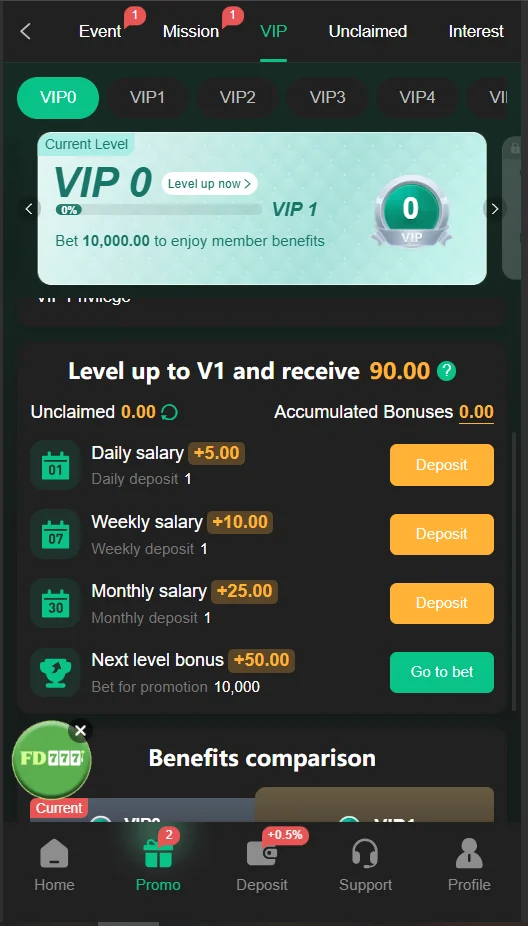 bv999 game app vip levels