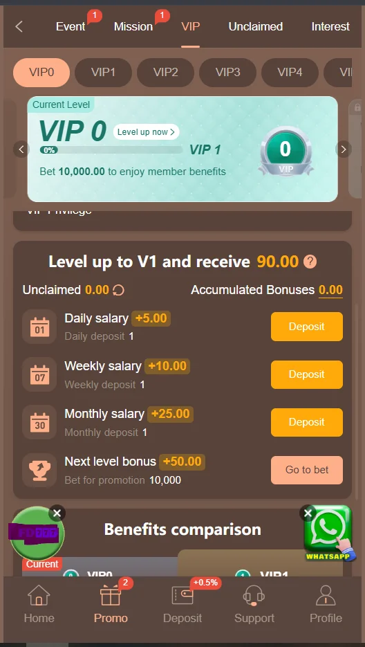 hc777 game vip level bonus