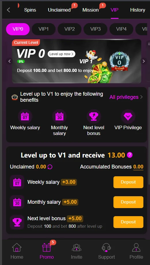 Y888 GAME VIP LEVELS